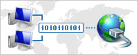 Datensicherung mit FTP