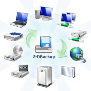Server Backup