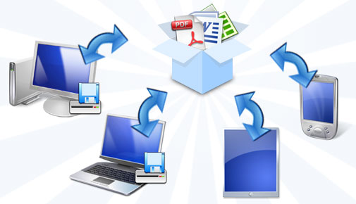 Dropbox-Backup