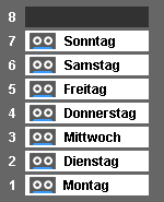Tape Library 7 Tage Prinzip